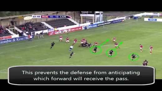 Rugby Coaching – Forwards Around the Ruck