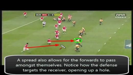 Rugby Coaching – Using Forwards in the Midfield