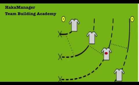 Various rugby handling drills