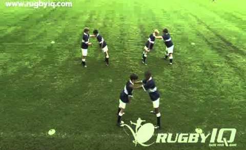 Expert Session 10 – Mini Rugby – Contact Ready